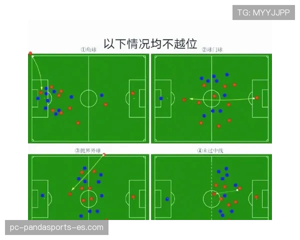 红牌规则：裁判判定严重犯规与暴力行为的判罚标准