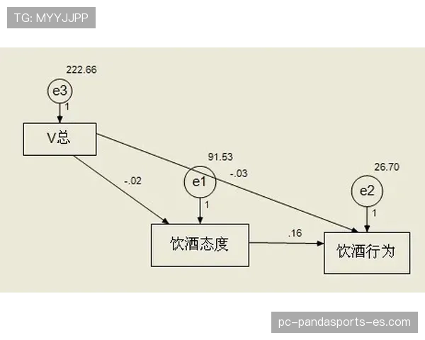 萨卡从新星到顶级边锋的数据跃迁分析
