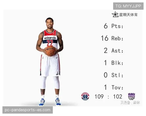 库兹马通过无球跑动提升关键时刻得分效率超越同期锋线球员