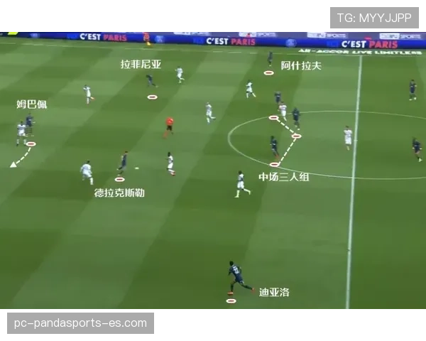 福登与穆西亚拉盘带能力对比：单兵突破与中场控球的效率差异