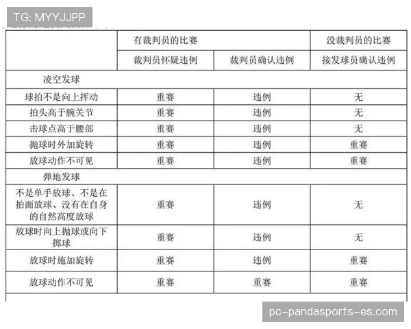 比赛暂停规则详解及裁判判罚时机与流程分析