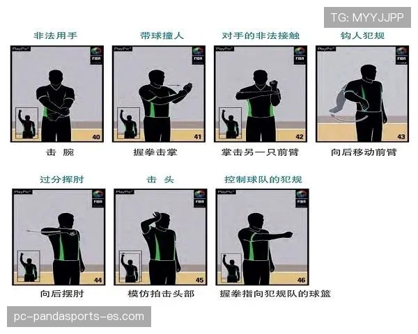 深入解析篮球规则：什么是违体犯规？如何准确判定？