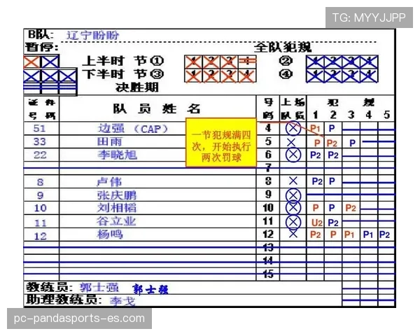 篮球比赛中打手犯规的规则界定与判罚解析