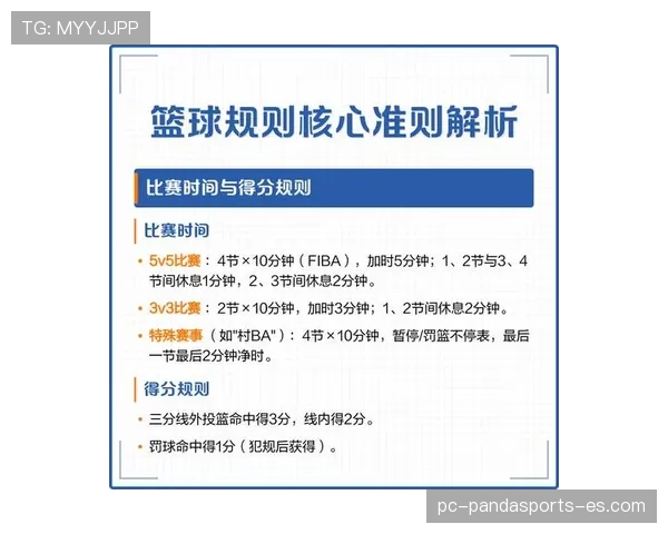 篮球新手教学：五秒违例判罚规则与防范要点