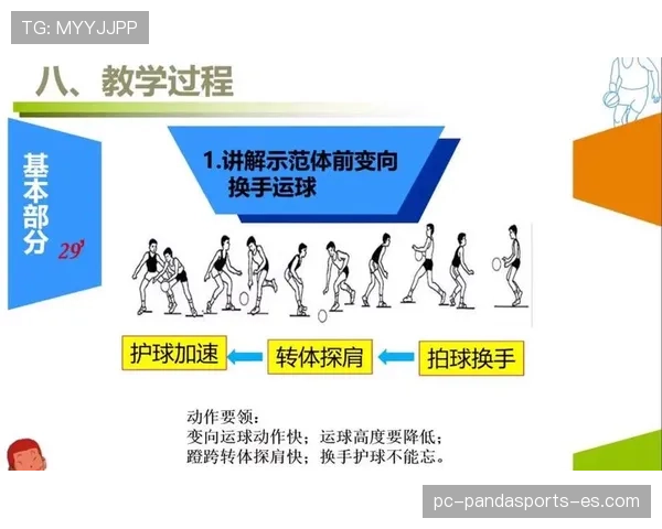 篮球比赛中运球变向规则究竟如何界定合法动作与违例判定