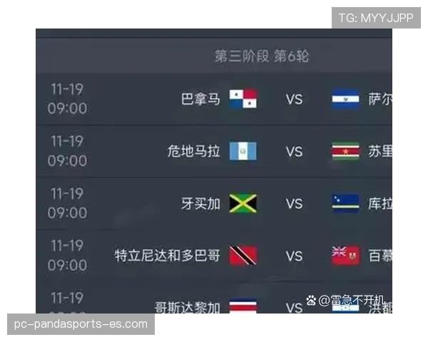 2026世界杯48支球队分12个小组赛制怎么安排