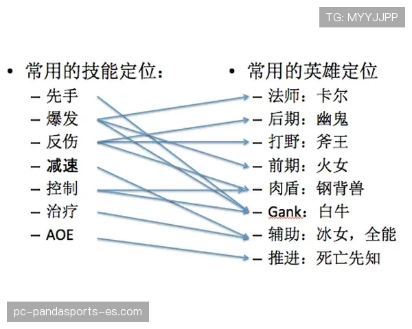 维尔茨是否依赖体系:战术角色与自主创造能力分析 维尔茨是否依赖体系:战术角色与自主创造能力分析