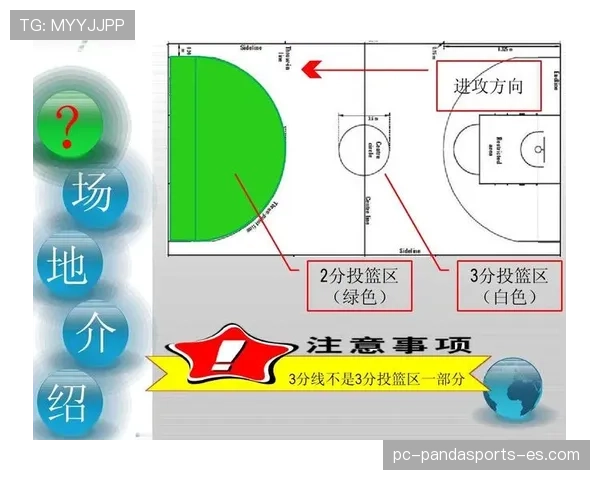裁判解析篮球防守站位规则如何判定合法防守位置与犯规界限