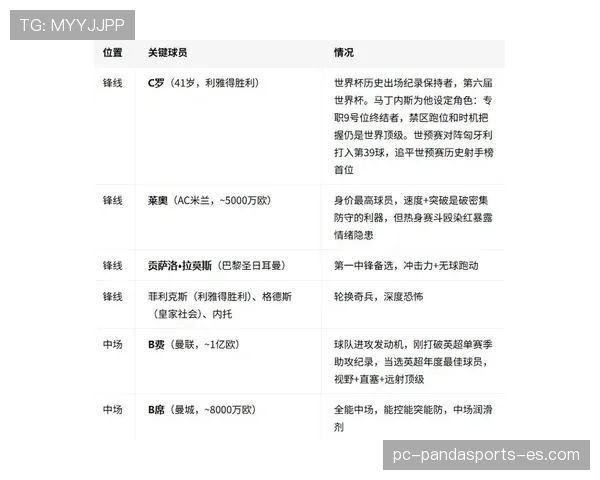 刚果民主共和国世界杯K组数据：三场比赛积4分晋级